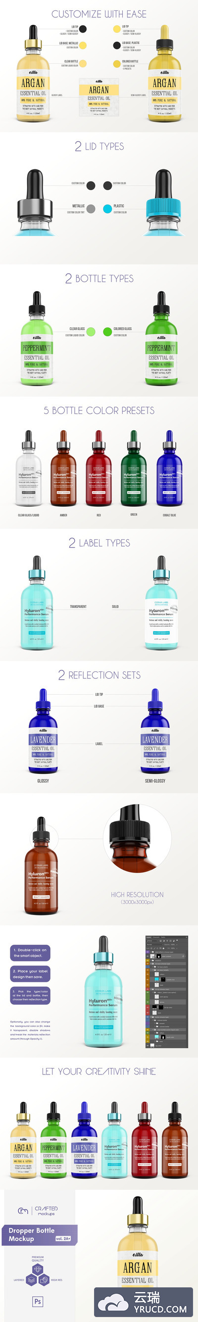 圆形波士顿化妆品滴管瓶样机vol.2 Mockup