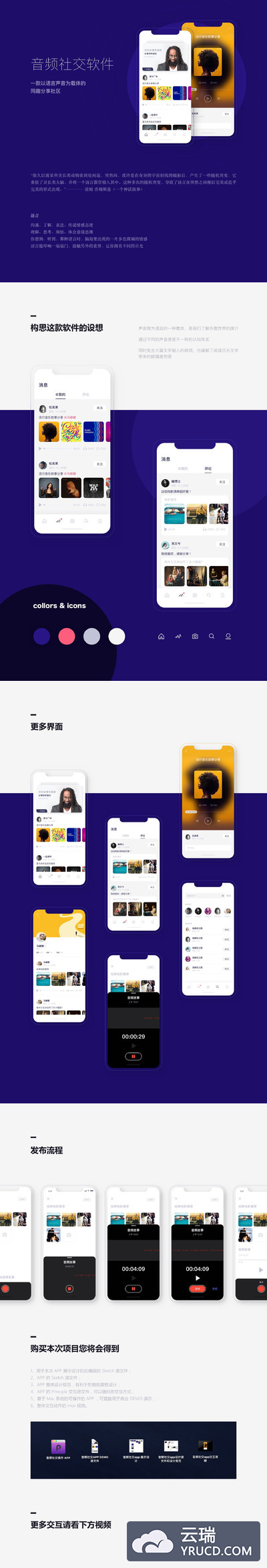 完美的音频社交 APP UI KITS  [Sketch,包含交互文件和APP展示模板源文件]