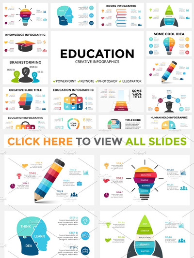 教育机构主题PPT图表模板 EDUCATION - Free Updates