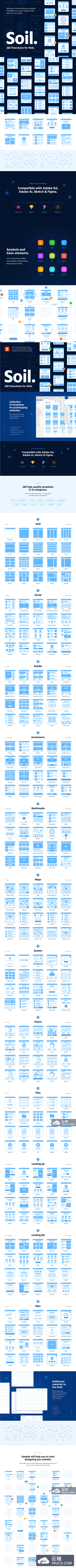 完美的概念原型交互设计流行线框图下载[Sketch,XD,Fig,Ai]