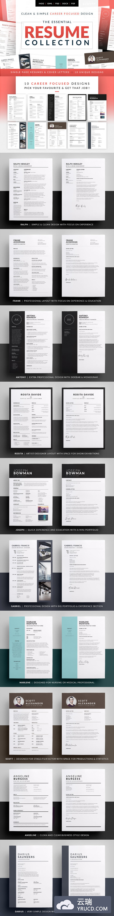 基本的个人简历模板集 Essential Resume/CV Collection