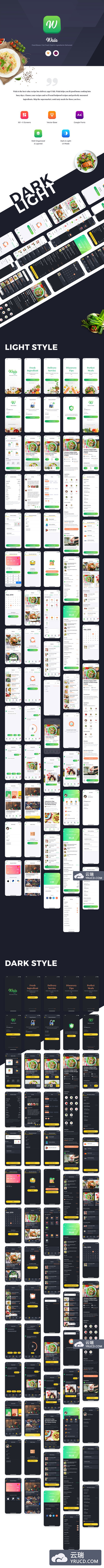绿色健康美食APP UI KIT套装模板下载[Sketch]