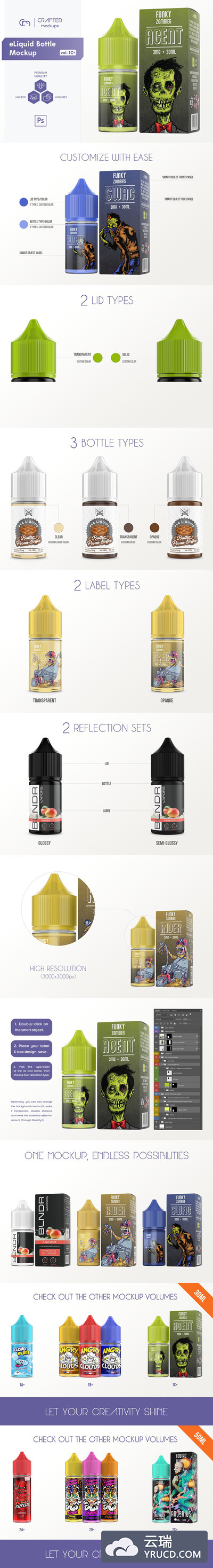 Eliquid电子液体/果汁瓶子和盖子样机