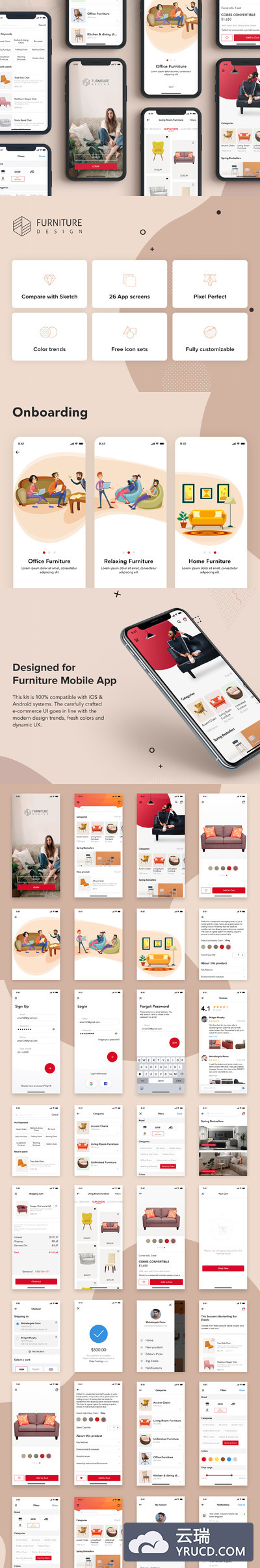 高端时尚的家具电商APP UI KIT套装模板下载[Sketch]