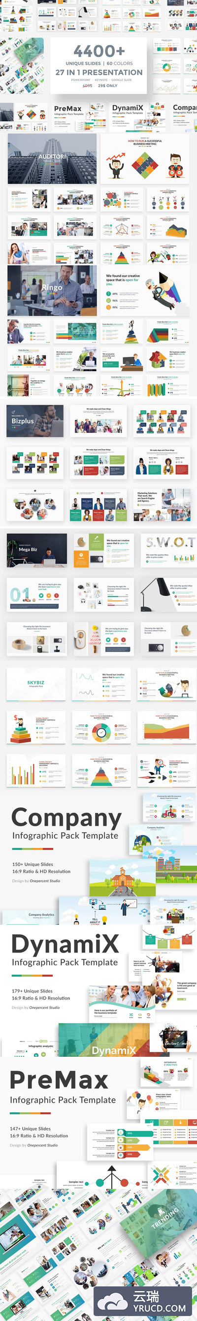 免费：4400+实用的多功能PPT模板下载 [PPTX,Key]