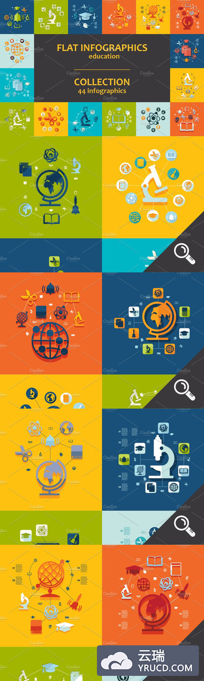 教育平面信息图 44 EDUCATION FLAT infographics