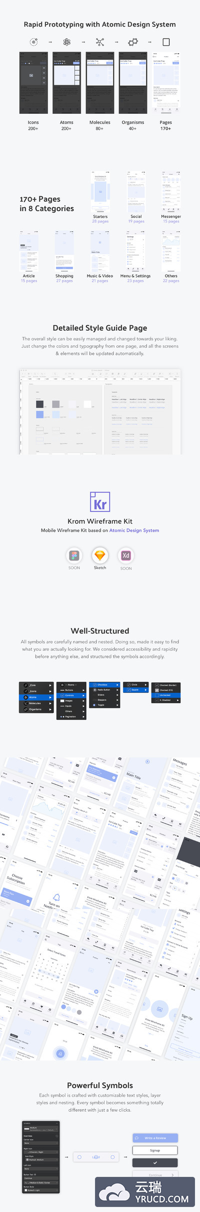 移动端线框图APP UI KIT套装模板下载 [Sketch]