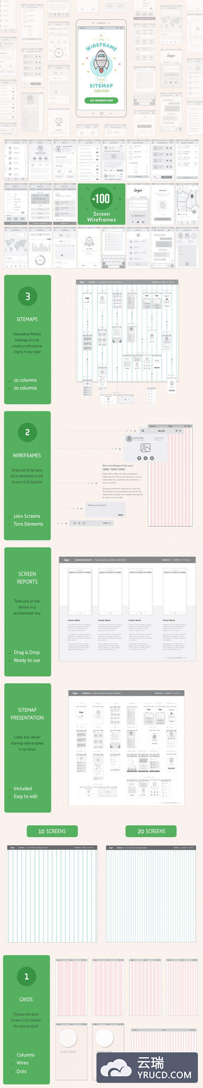 多功能产品原型线框图APP UI KIT套装下载[Ai]