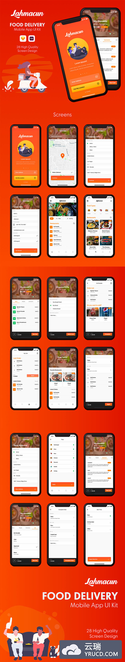 外卖美食送餐类APP UI KIT 套装app设计sketch移动ui下载[Xd,Sketch]