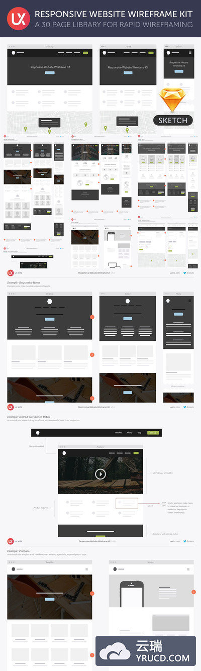 响应式网页模板 Responsive Website Wireframe Kit