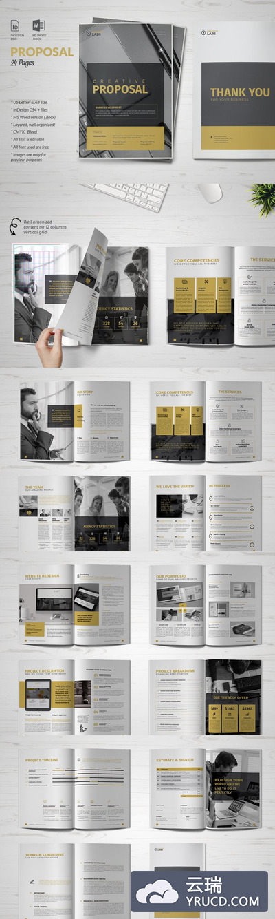 商业计划书模板 Proposal