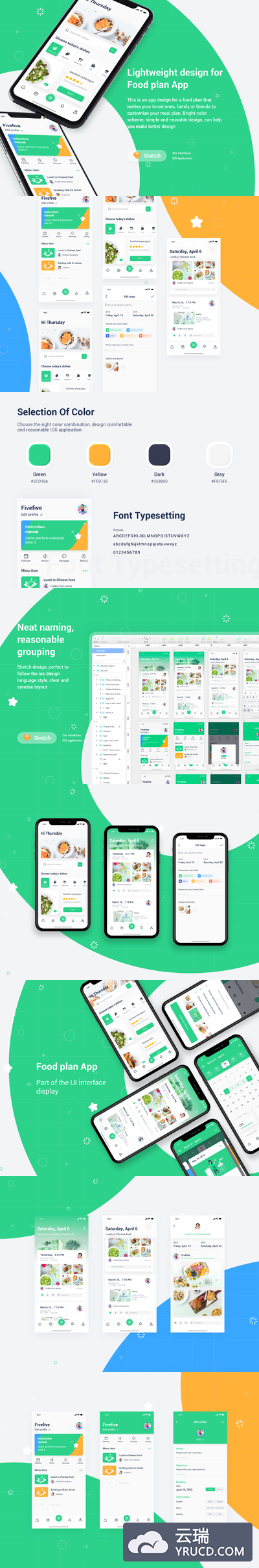 健康饮食计划类APP UI KIT套装模板 app设计 iOS Ui sketch源文件下载[包含展示模板]