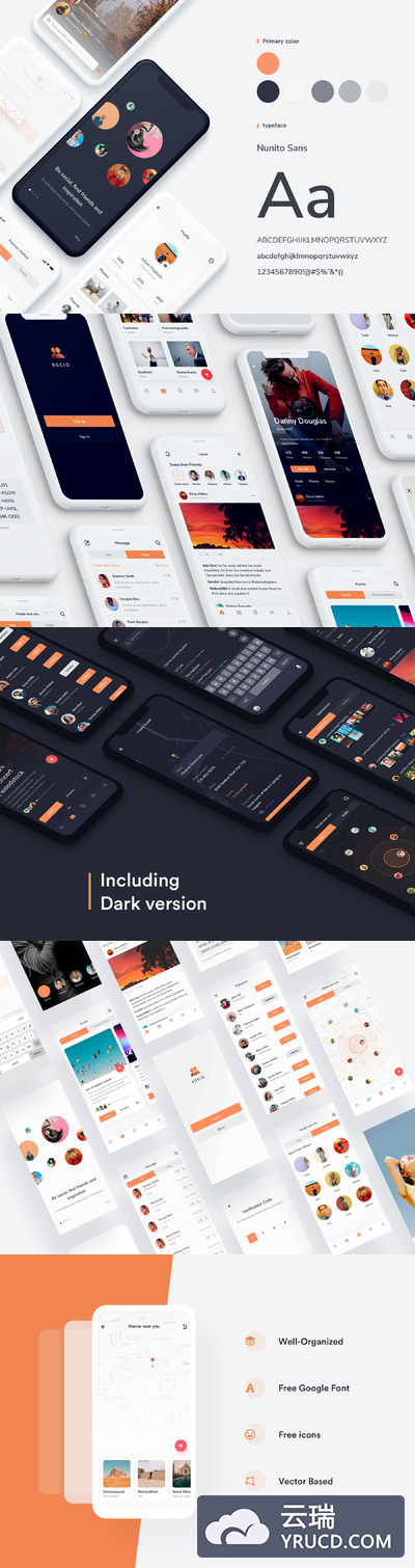 完美多功能社交APP UI KIT套装模板 iOS Ui ui设计app ui下载[Sketch,XD,FIG]