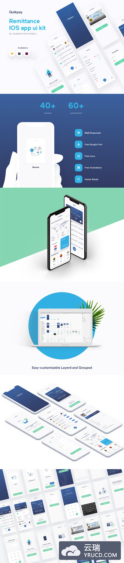 多功能网银手机APP UI KIT模板iOS Ui手机ui设计app界面设计模板下载[Sketch]