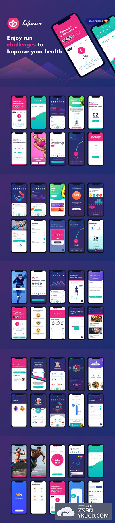 健康健身运动APP UI KIT模板iOS Ui手机ui设计app界面设计模板下载[Sketch]