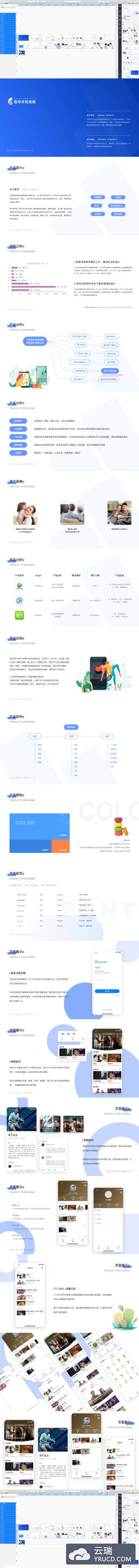 视频类产品设计-APP1.0 UI界面设计包装源文件(Sketch展示模板）