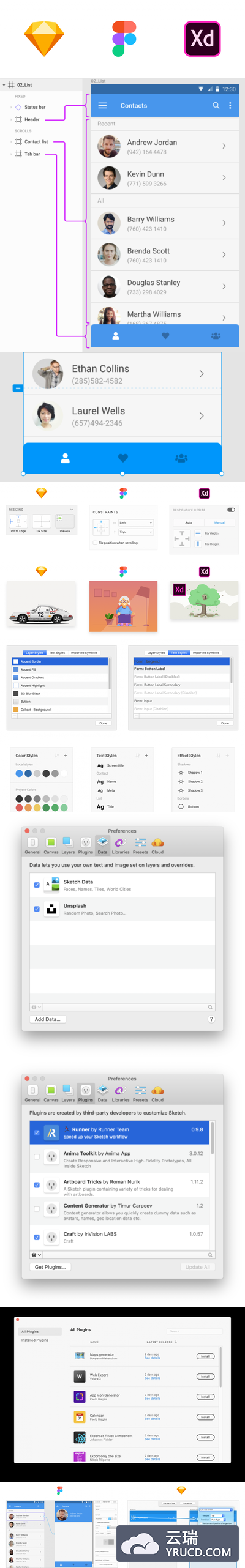 UI/UX设计时代的三剑客工具：Sketch，Figma和Adobe XD大比拼（优劣势分析报告）