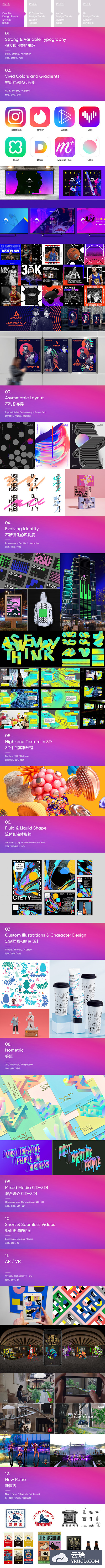 追波(Dribbble)和behance 上的大神预测的 2019-2020 视觉图形设计趋势