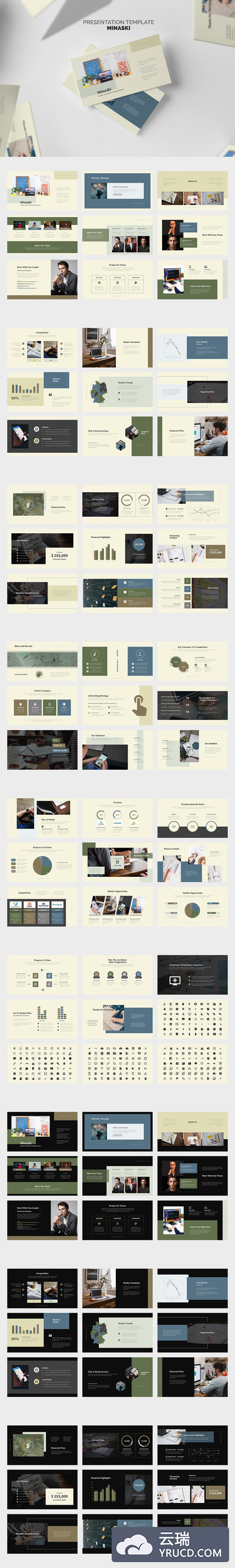 高端商业计划书PPT模板简约ppt模板商务ppt模板