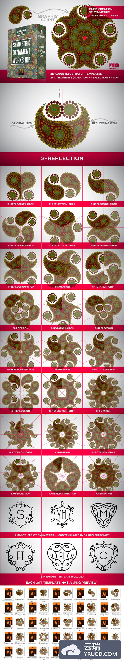 宗教花纹AI插件 Ai Mandala Ornament Templates