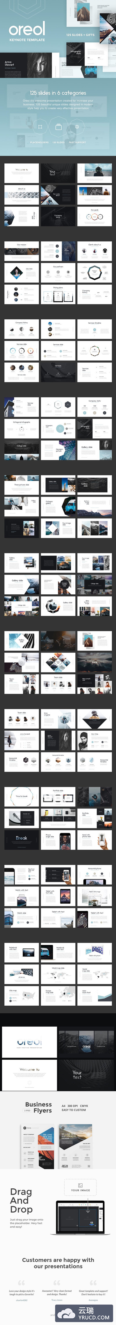 时尚主题PPT模板 Oreol Keynote Template
