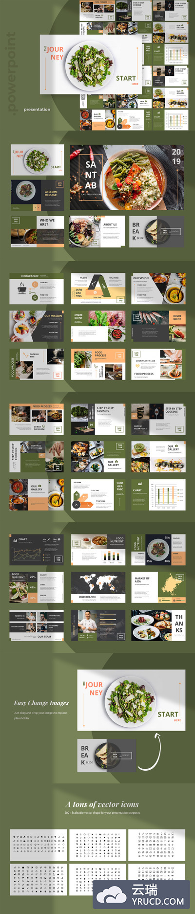 餐厅美食相关的PPT模板商务ppt模板总结ppt模板下载[PPTX]