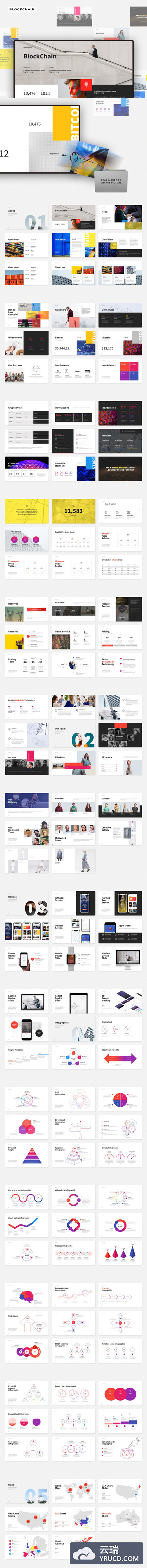 PPT | 区块链加密货币投资Powerpoint模板