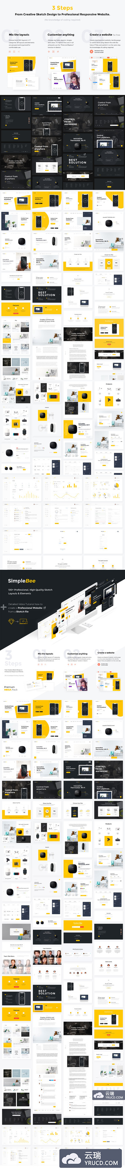 精品：超专业超丰富的高端产品网页模板+组件套装element ui国外ui网站ui [Sketch]