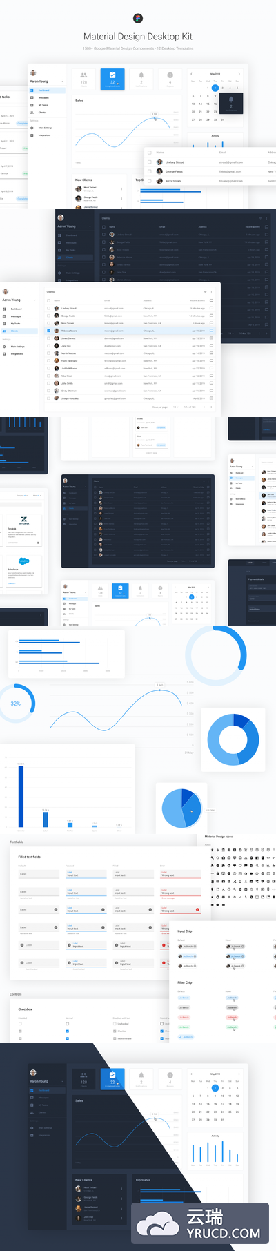 Figma打造的规范的网页后台仪表盘模板 网页ui设计规范 Material Design[Fig]