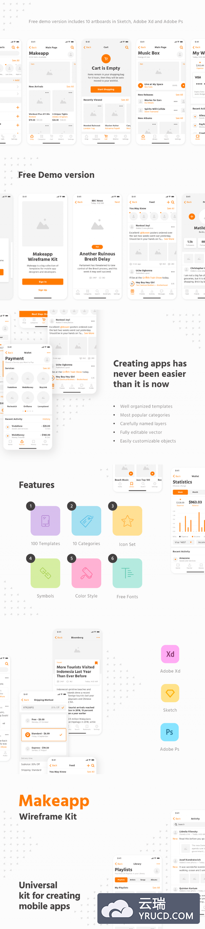 电商常用产品原型线框图原型模板设计产品原型线框图交互稿模板