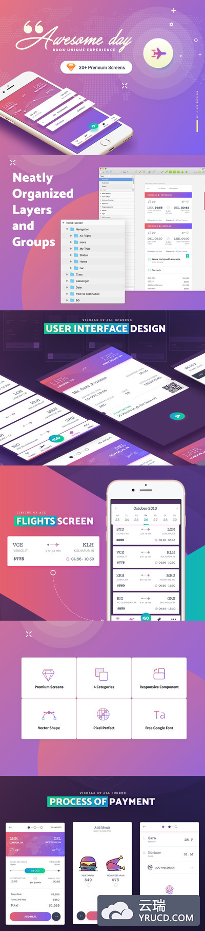 旅行订票类APP应用 ui界面iOS Ui[Sketch]