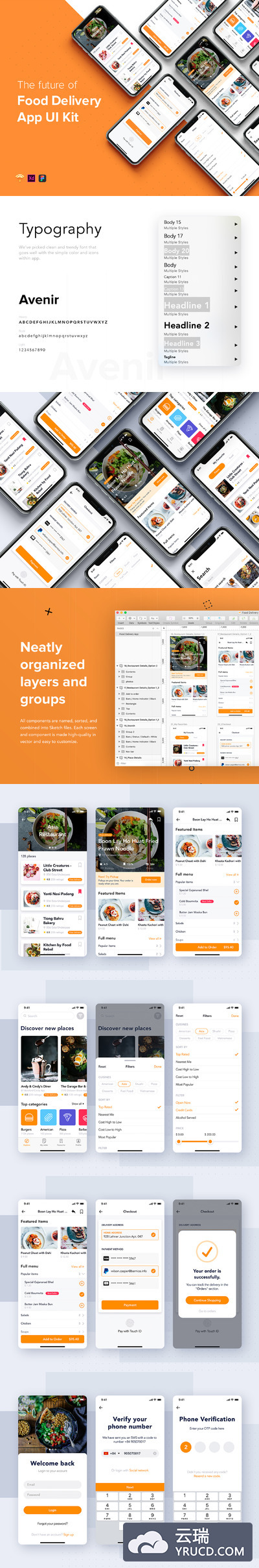 美食送餐类 iOS Ui界面ui设计app设计[Sketch,Fig,XD]