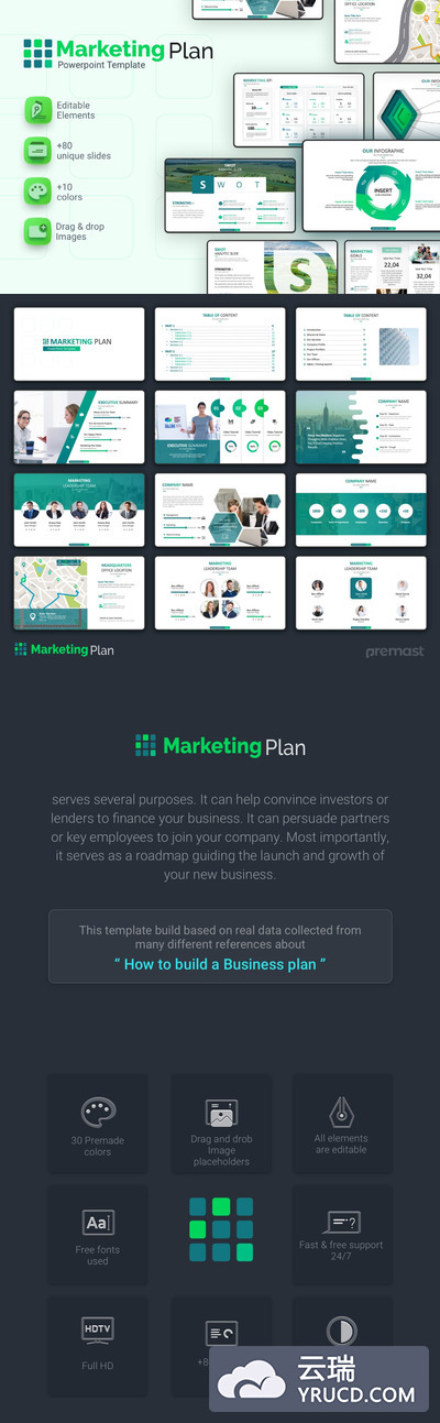 时尚高端多用途的高品质SWOT分析市场营销powerpoint幻灯片演示模板（pptx）