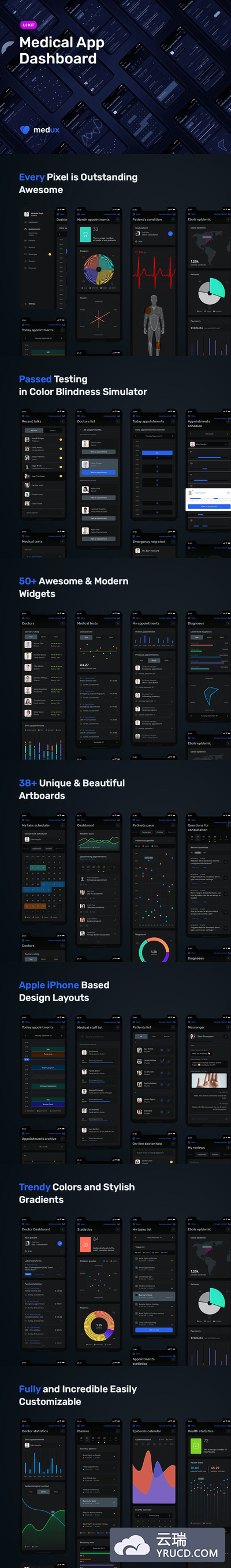 时尚高端多用途的高品质医疗应用程序仪表板dashboard APP UI KITS