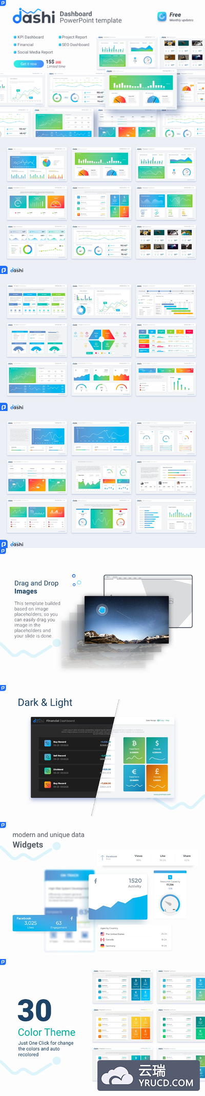 专业的多图表大数据（仪表盘）工作汇报PPT模板下载[PPTX 商务ppt模板 工作总结ppt模板]
