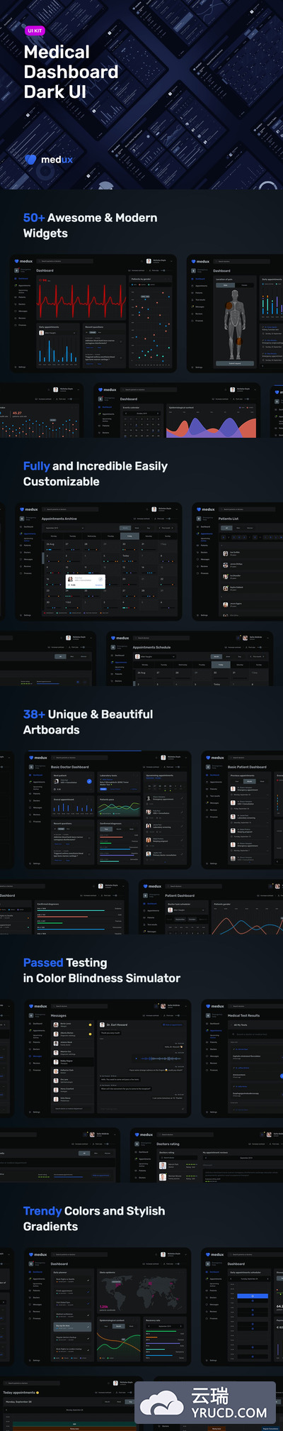 Sketch精心打造的高品质时尚高端简约轻型医疗仪表板dashboard设计模板-黑色配色
