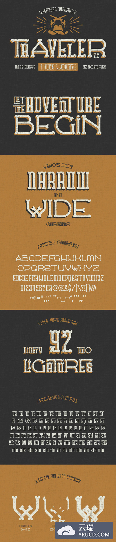 复古个性设计字体 Traveler Font. Huge update!