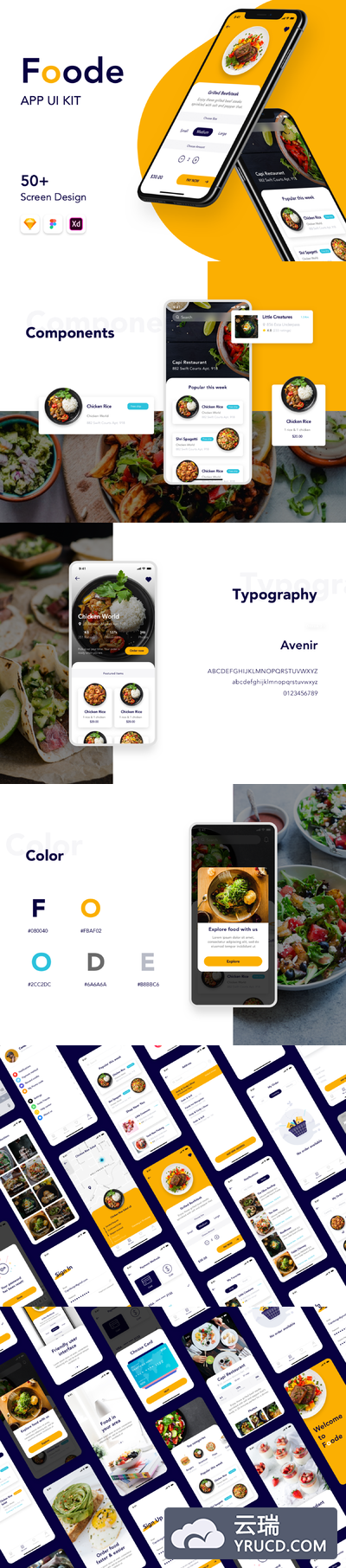 最强的美食点餐订餐APP UI套装下载 iOS Ui app设计