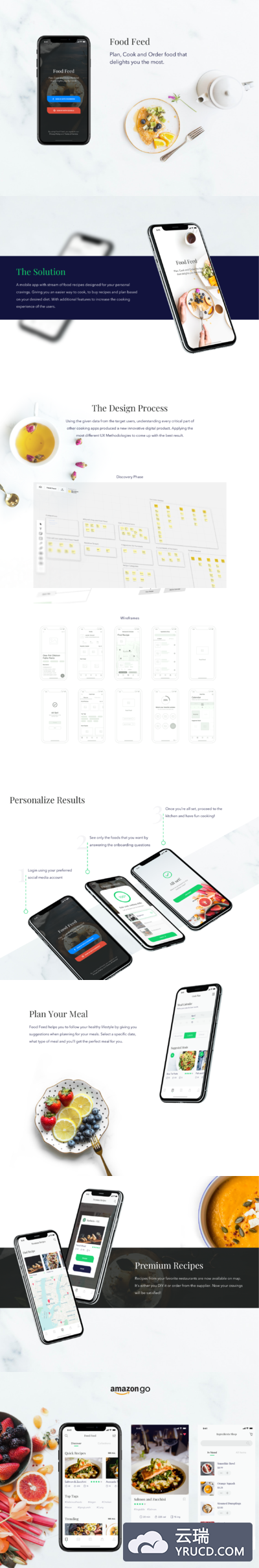 带展示模板与线框图原型设计的美食类APP UI KIT套装 app设计 iOS Ui [Sketch]