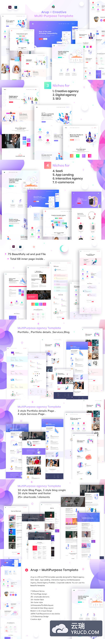 时尚有创意的网页模板UI KIT ui设计师网站 ui界面 网页ui[XD,PSD]