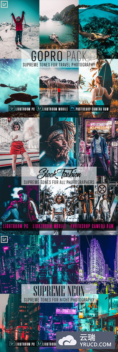 城市风景摄影lightroom预设