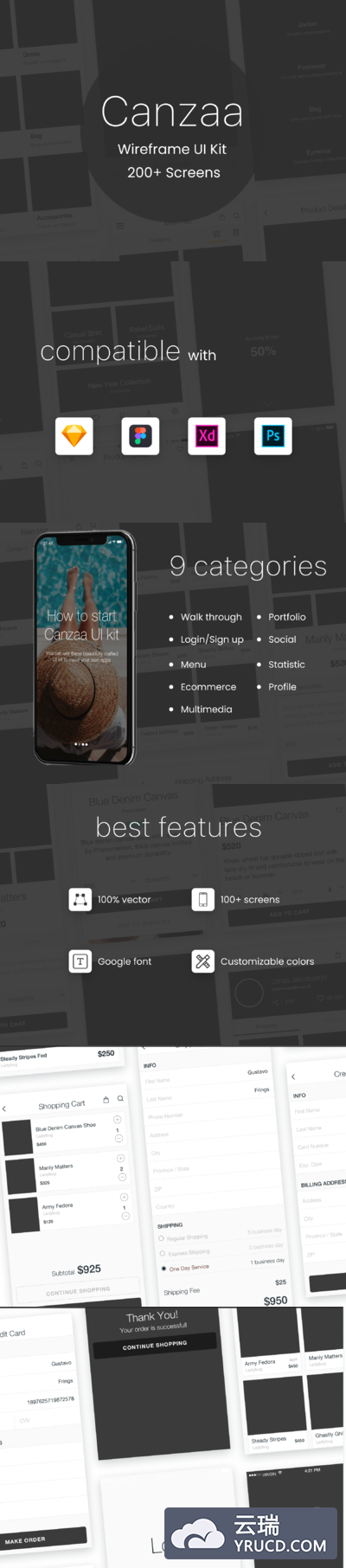 多功能产品原型线框图模板 线框图 原型设计 产品原型 ui界面[Sketch]