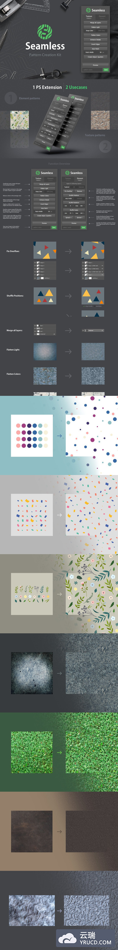 无缝图案/纹理生成器Photoshop插件