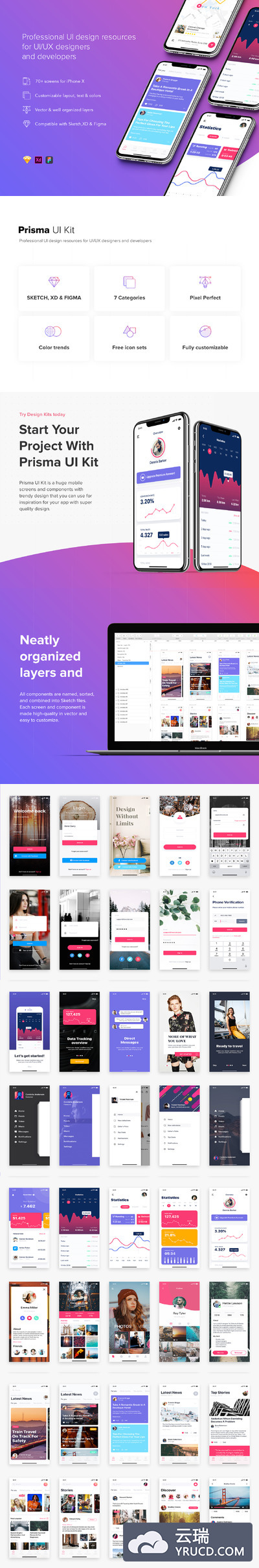 漂亮的资讯社交阅读内容APP UI KIT套装 iOS Ui 移动ui app设计