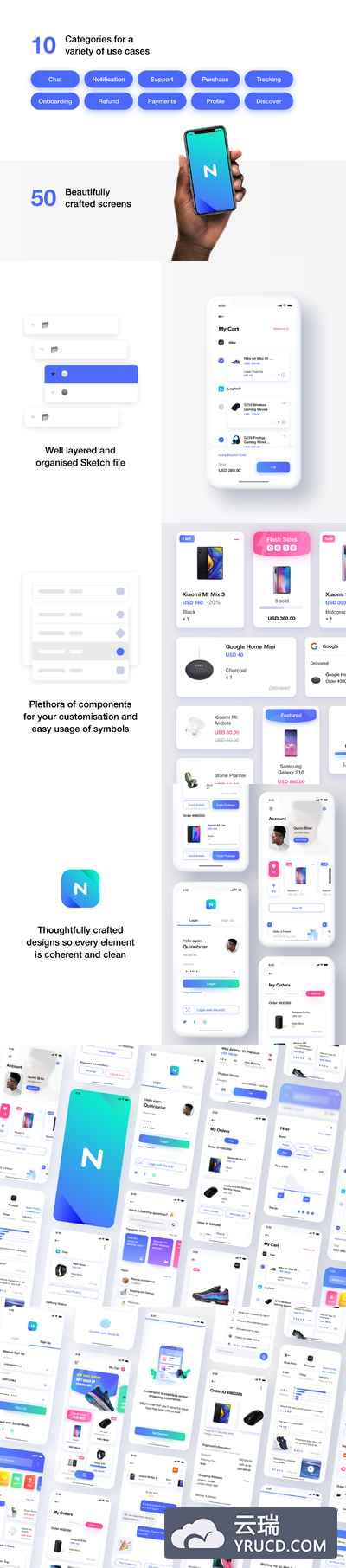 完美的多功能电商APP UI KIT套装 iOS Ui app设计 界面ui设计[Sketch]