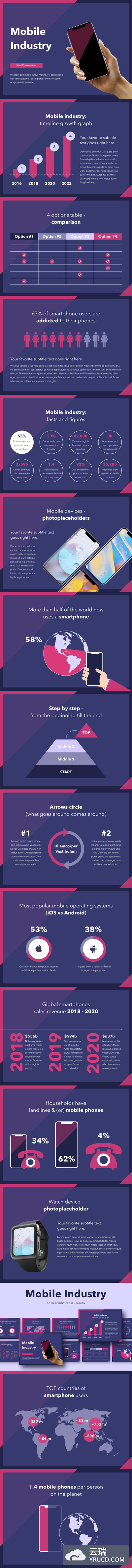 适用于移动APP UI行业的多用途大数据powerpoint幻灯片演示模板（pptx）