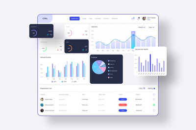 时尚简约多用途的CPBL管理员界面UI KITS（sketch）