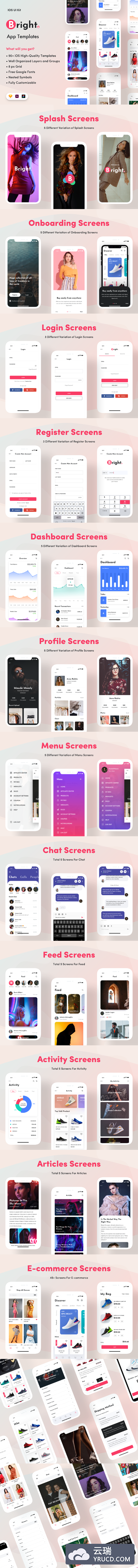 超级时尚明亮的电商APP UI KIT套装下载 iOS Ui app设计 app界面设计[fig,XD,Sketch]