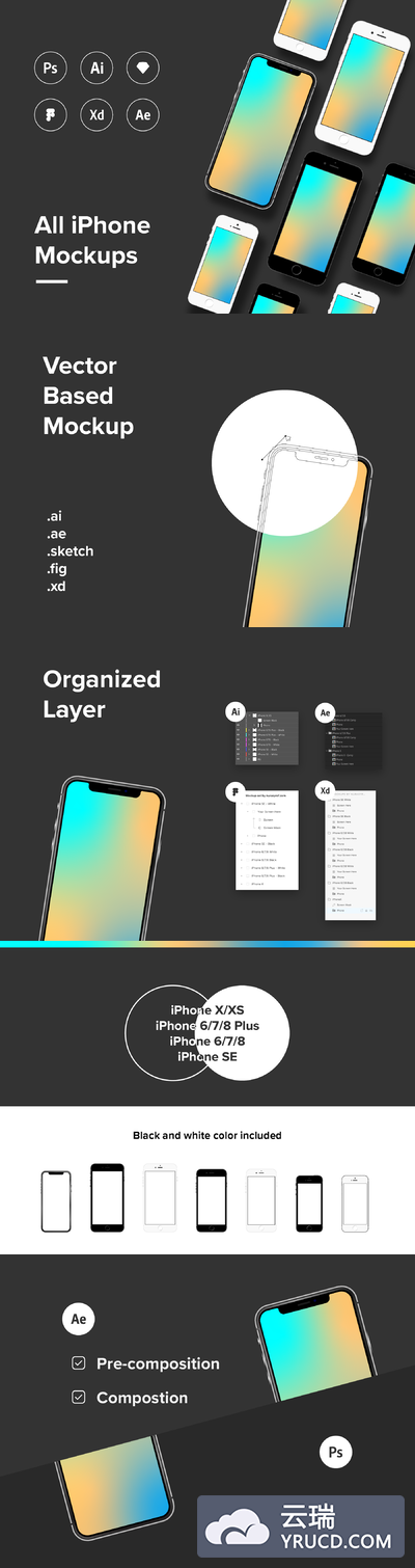 几个时代各种各样款式的iPhone样机下载[fig,XD,Sketch,PSD,Ai,Aep]