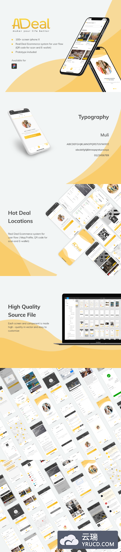 本地成交的电商APP UI kit套装下载 iOS Ui app设计 app界面设计[Fig]